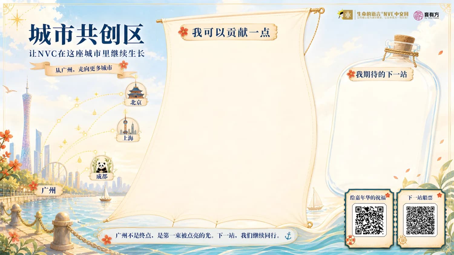 城市共创区与持续延展的航线