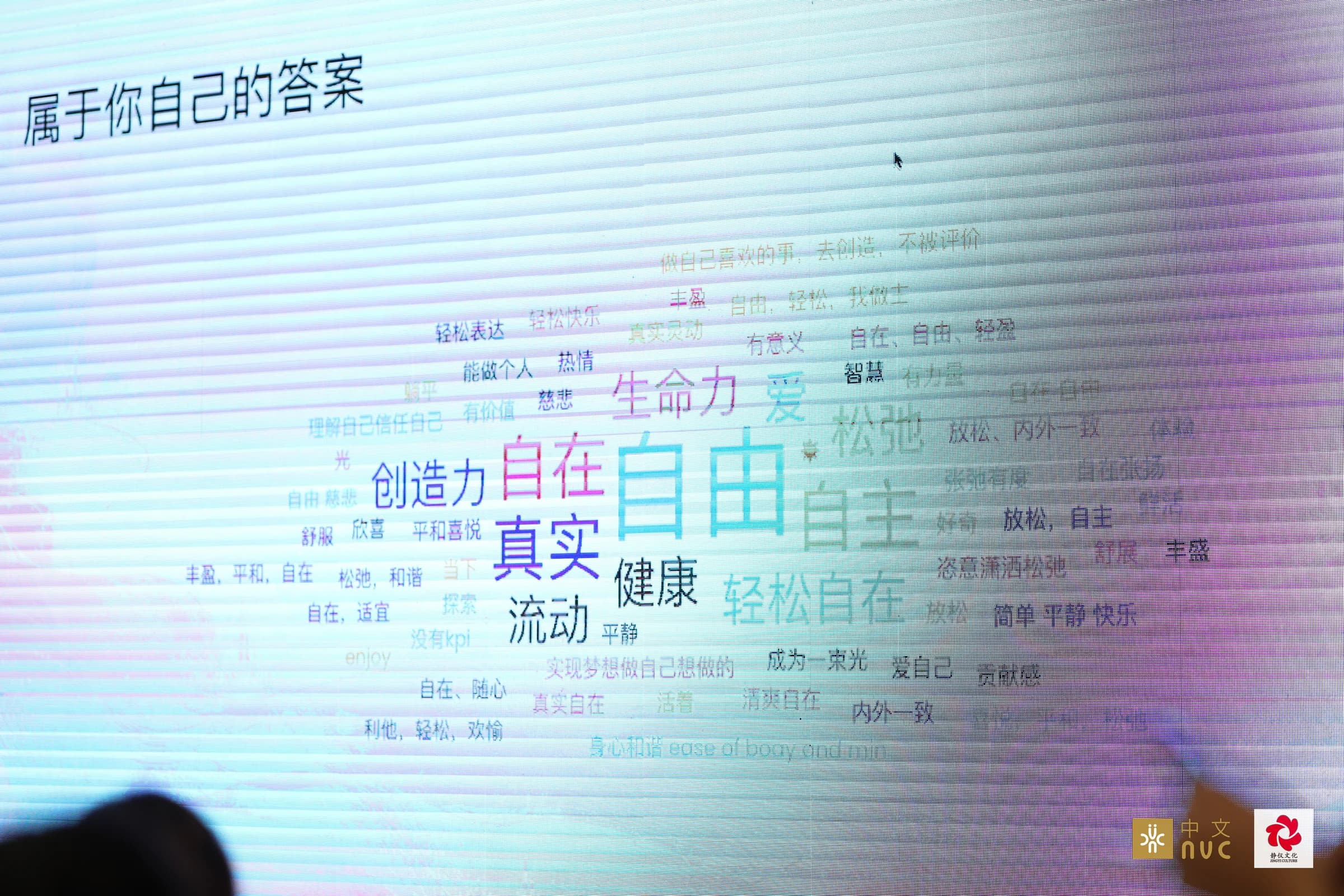 上海站大屏幕上汇聚着伙伴们写下的生命关键词
