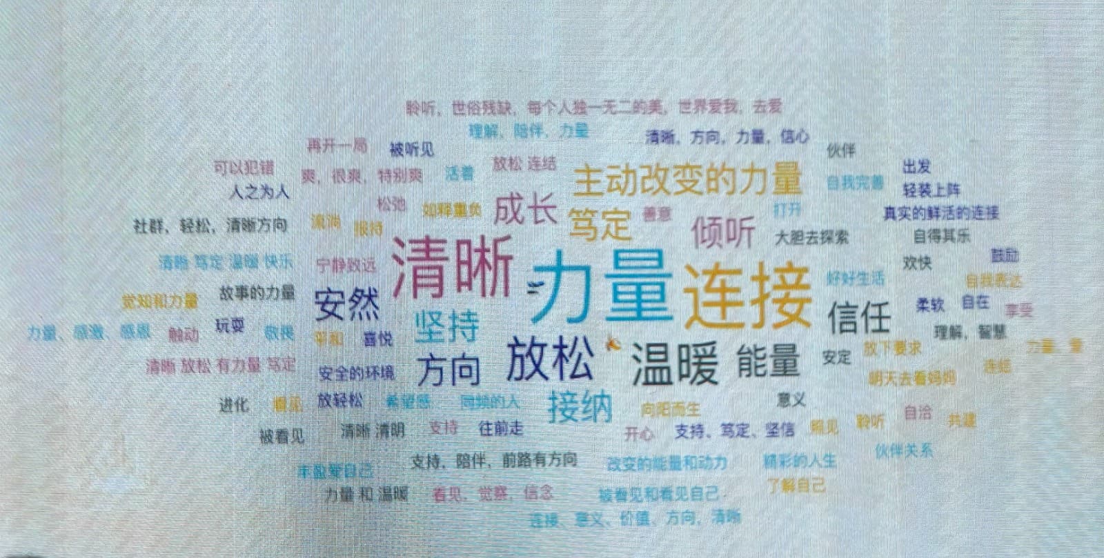 安然 Tracy留下的上海回声照片
